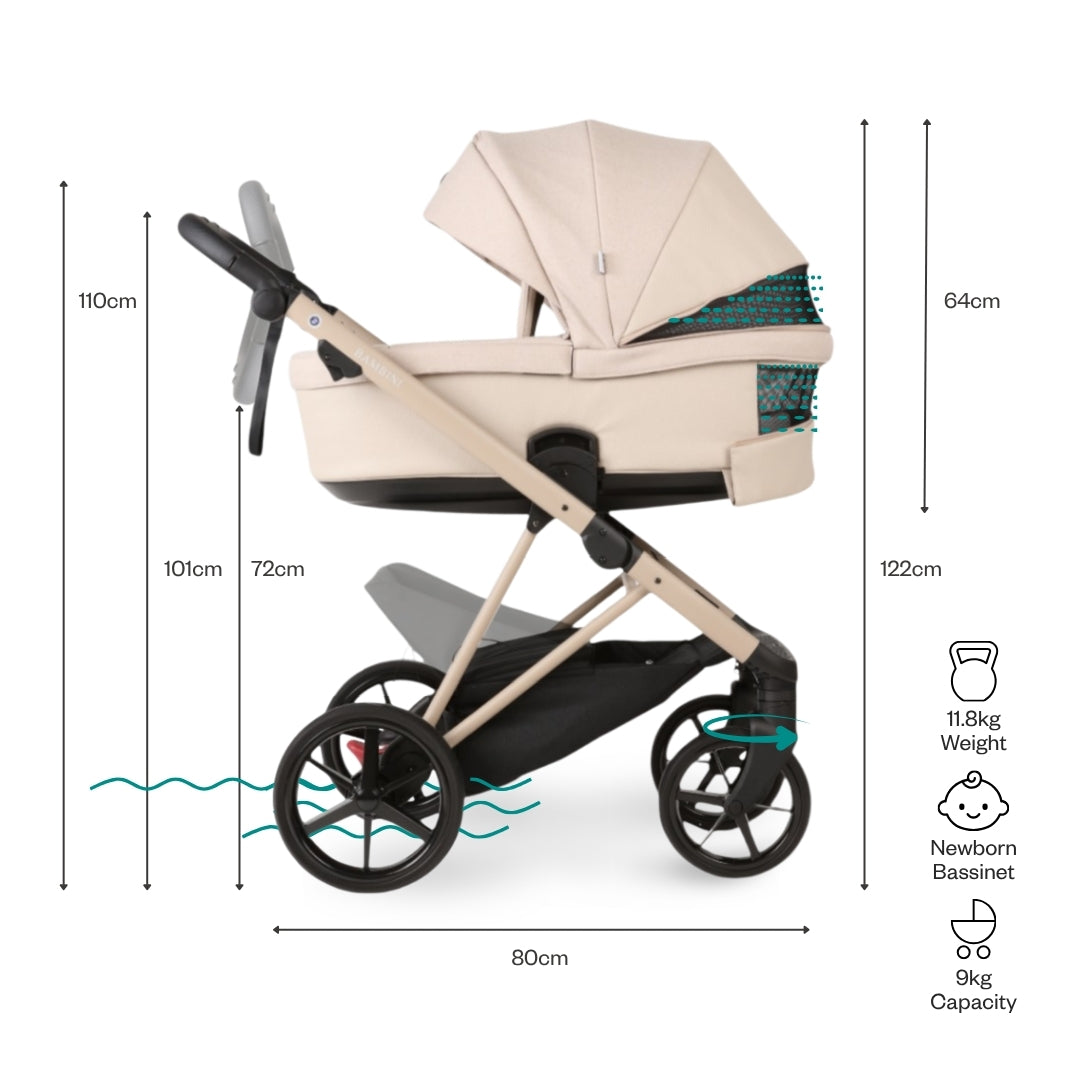 EMILE Cappuccino - Cappuccino Chassis