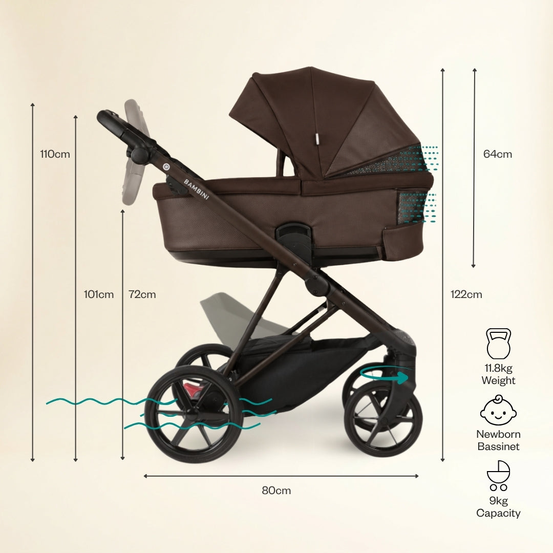 ROMY Chocolate - Chocolate Chassis