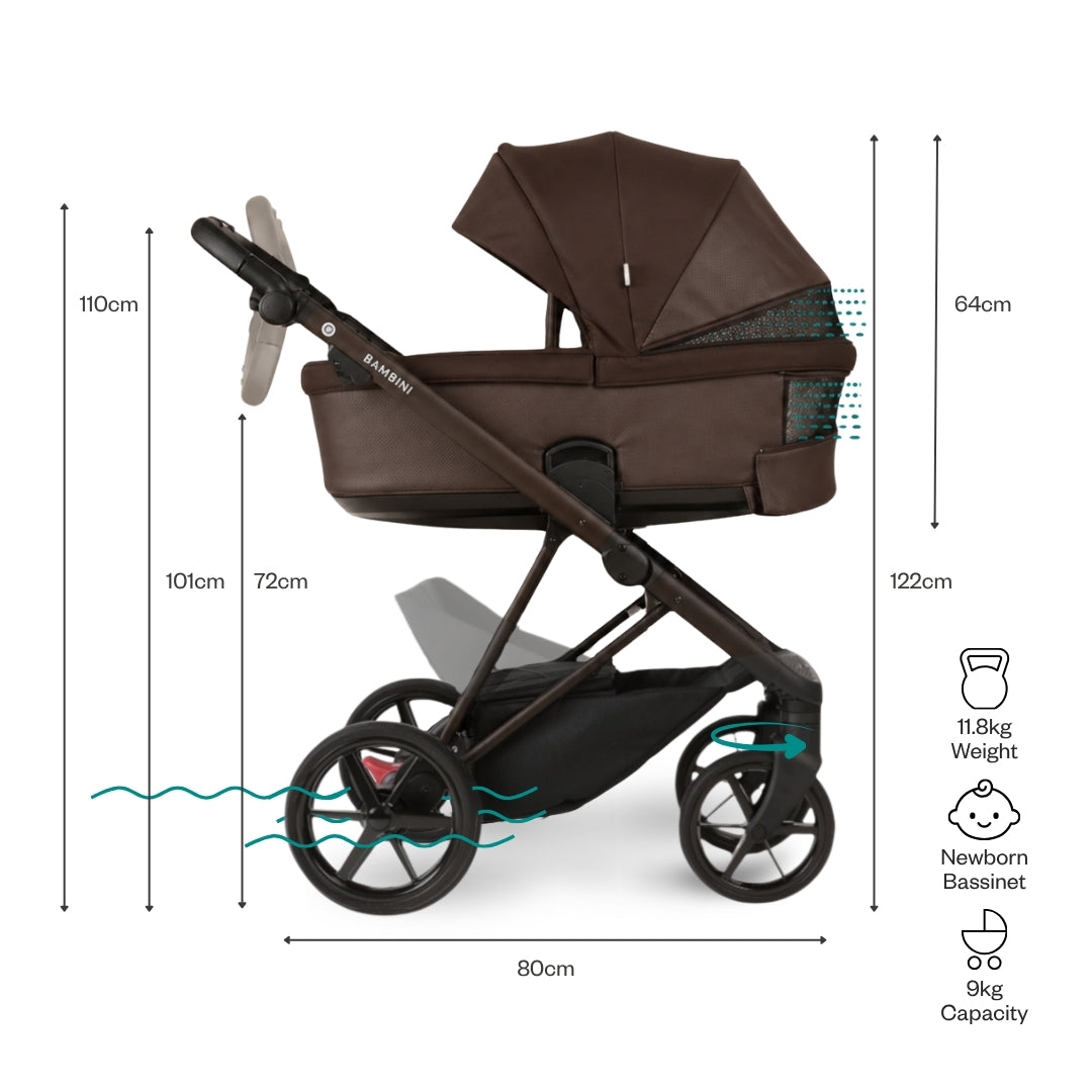 ROMY Chocolate - Chocolate Chassis