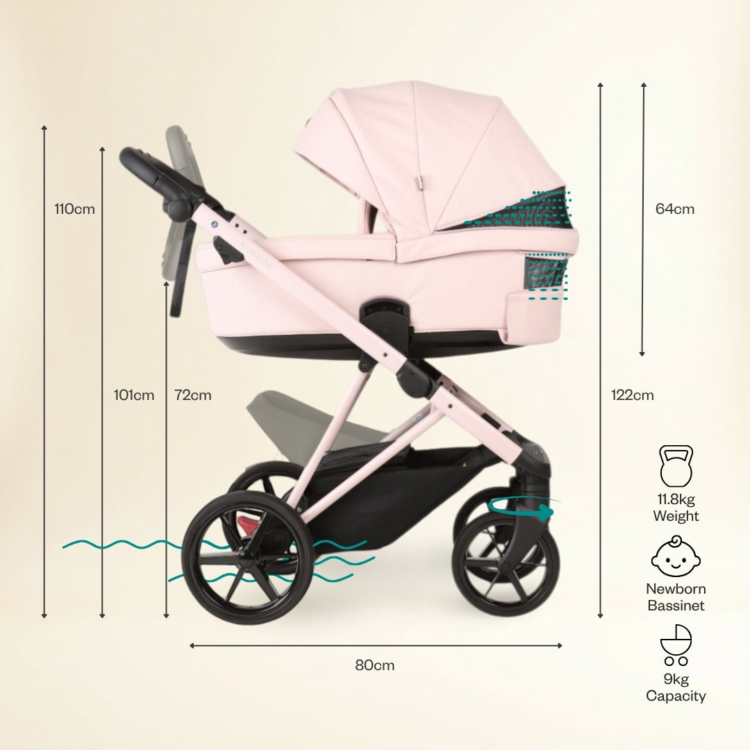 AMELIA Pink - Pink Chassis