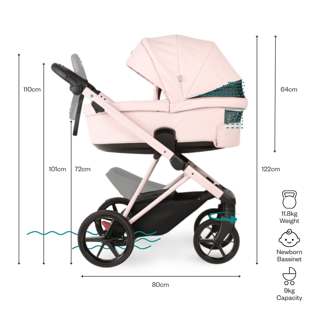 AMELIA Pink - Pink Chassis