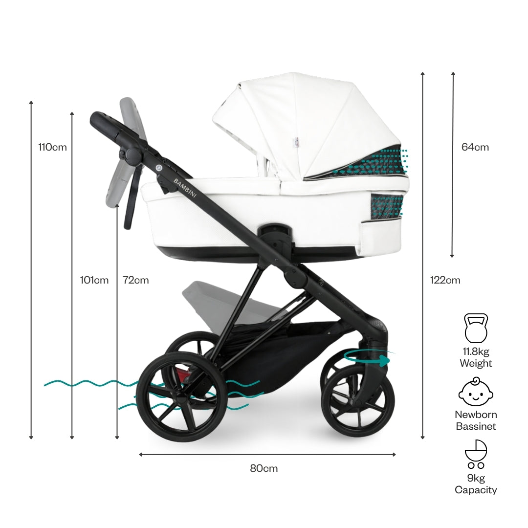 OSKAR White - Black Chassis
