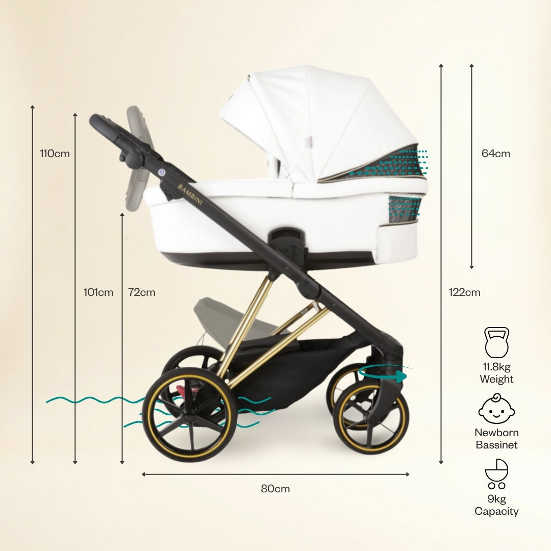 OSKAR White - Gold Chassis