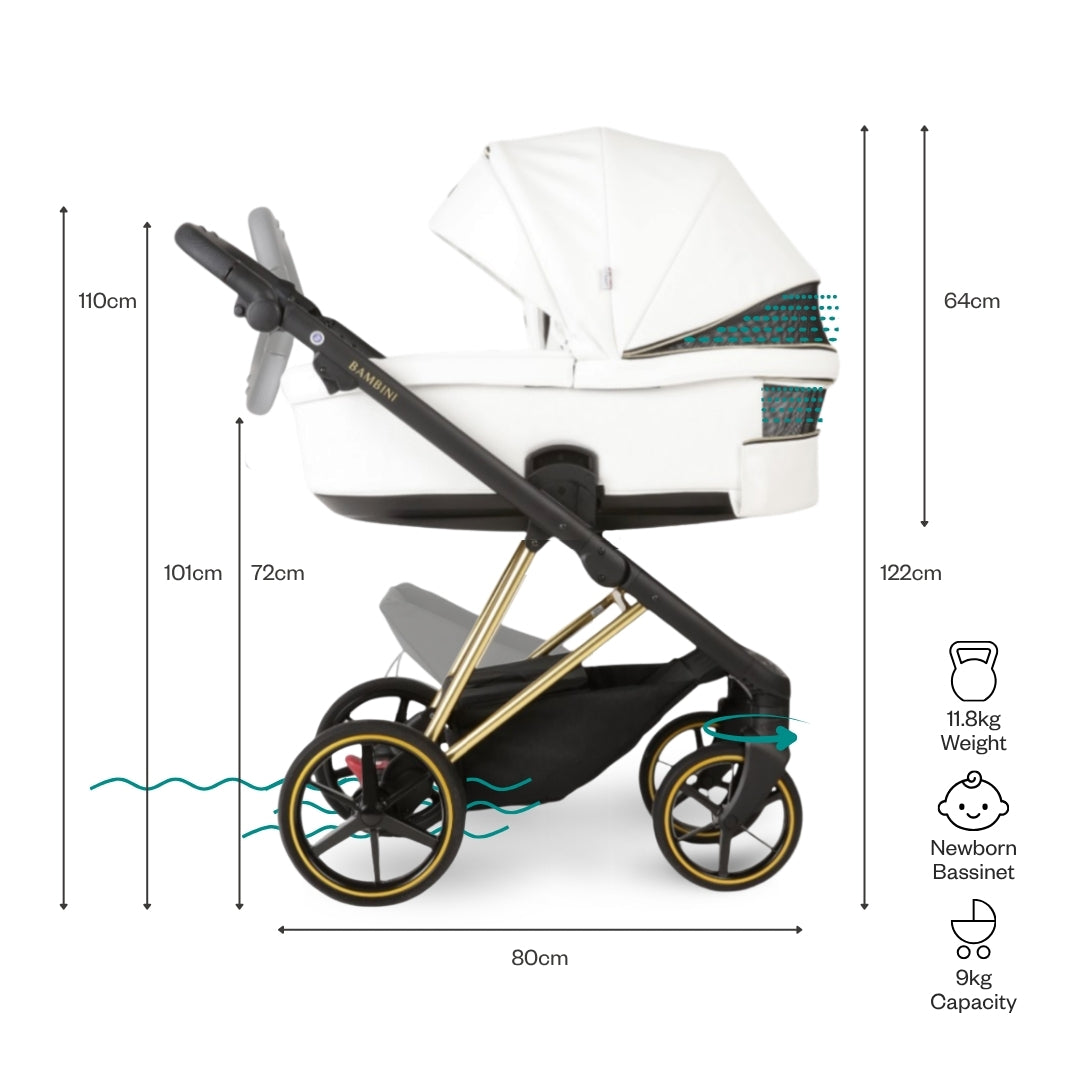OSKAR White - Gold Chassis