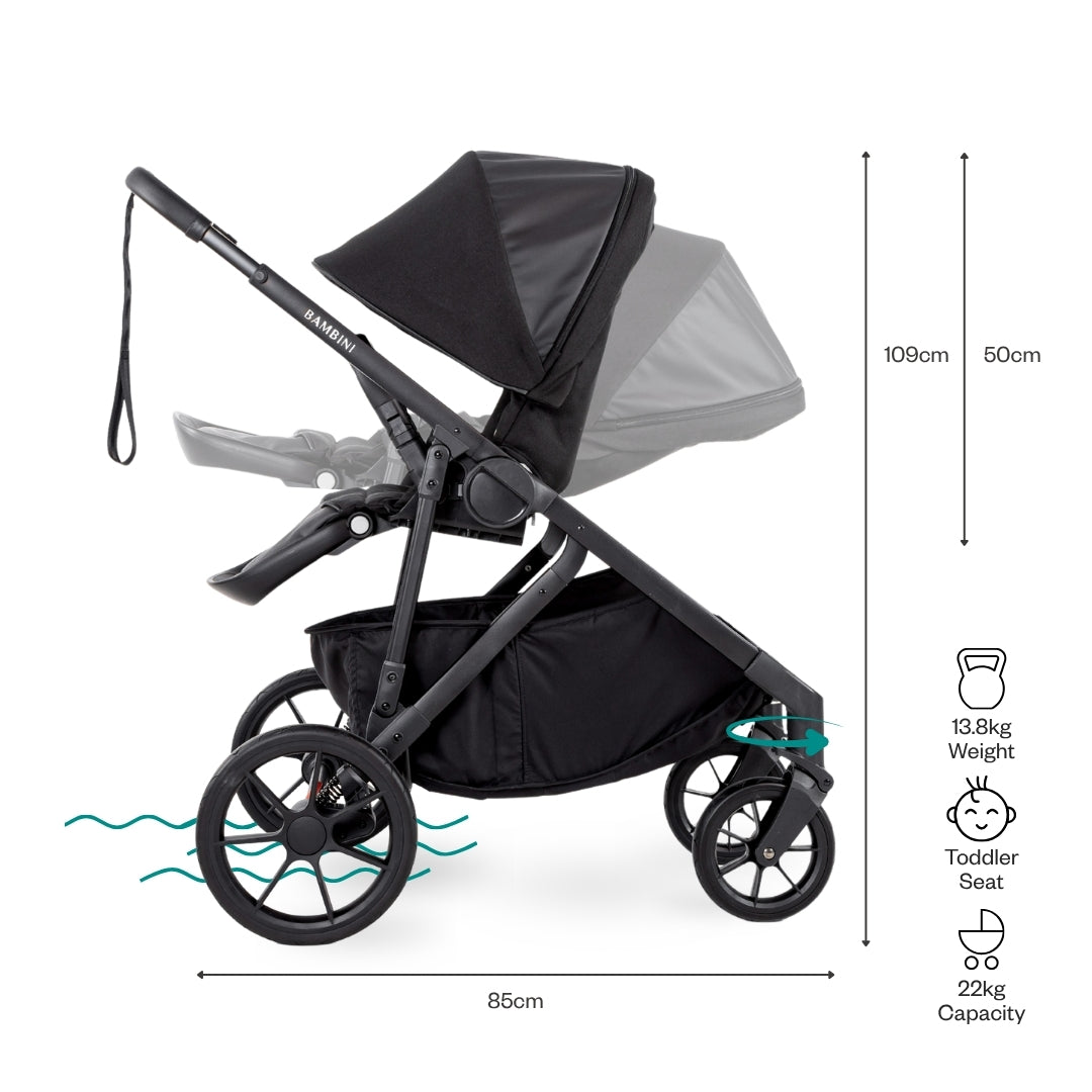 Future-Proof Bundle