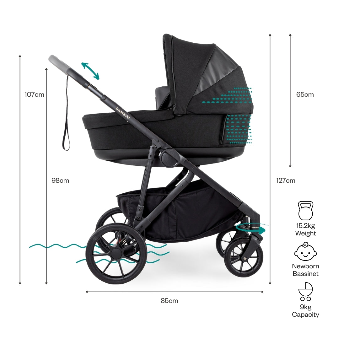 Twin Bundle