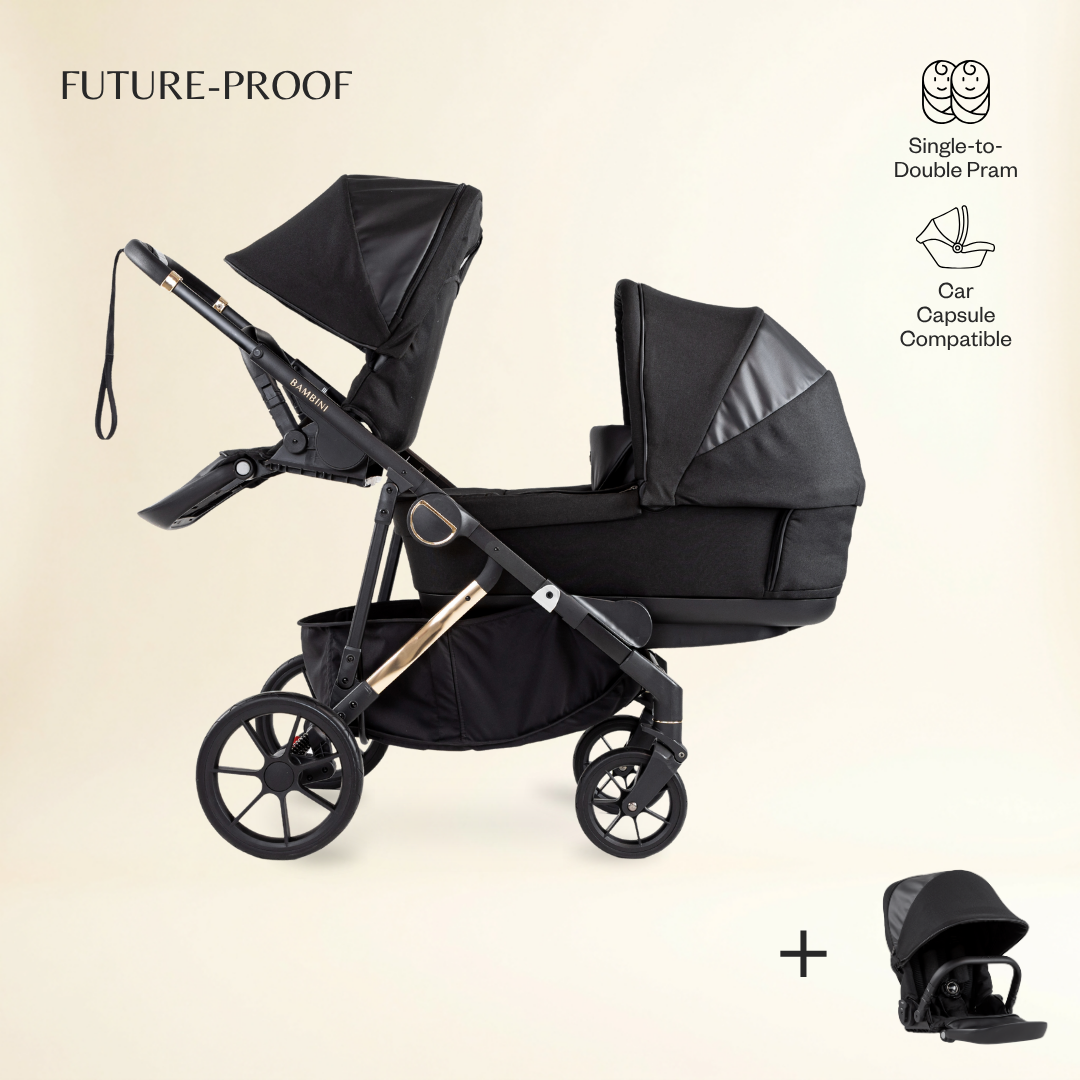 Future-Proof Bundle
