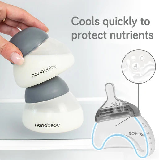 Nanobébé Breastmilk Bottle (Gen 2) 3 Pack
