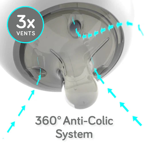 Nanobébé Silicone Teats Twin Pack (For Gen 2 and Flexy)